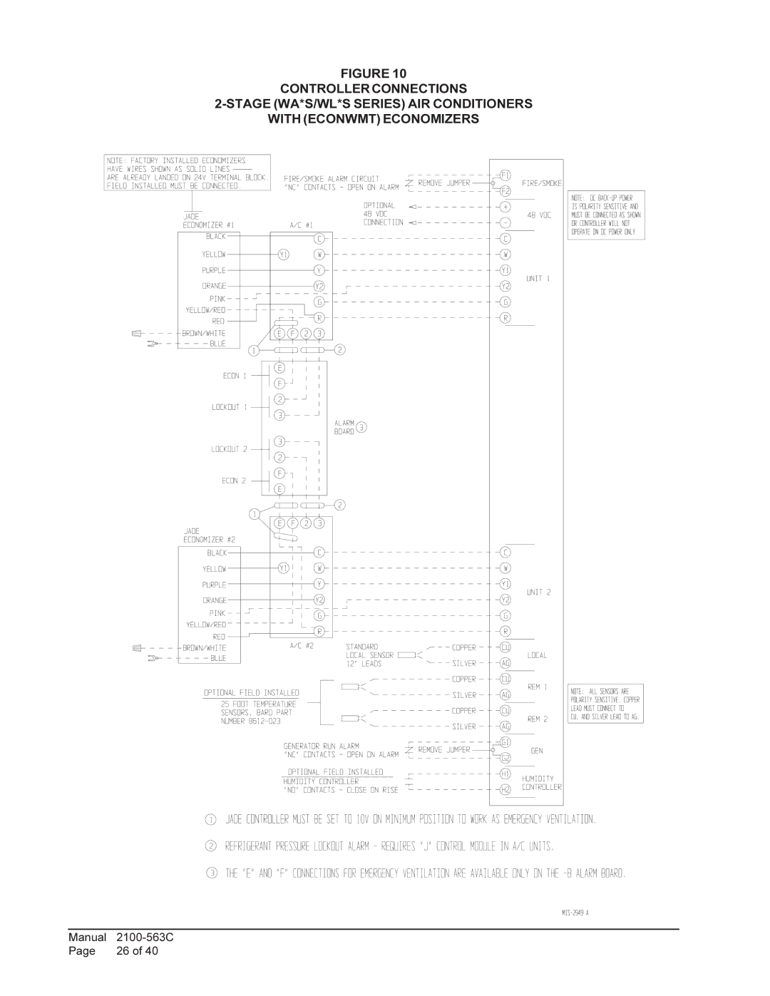 Bard MC4000 installation instructions Manual 