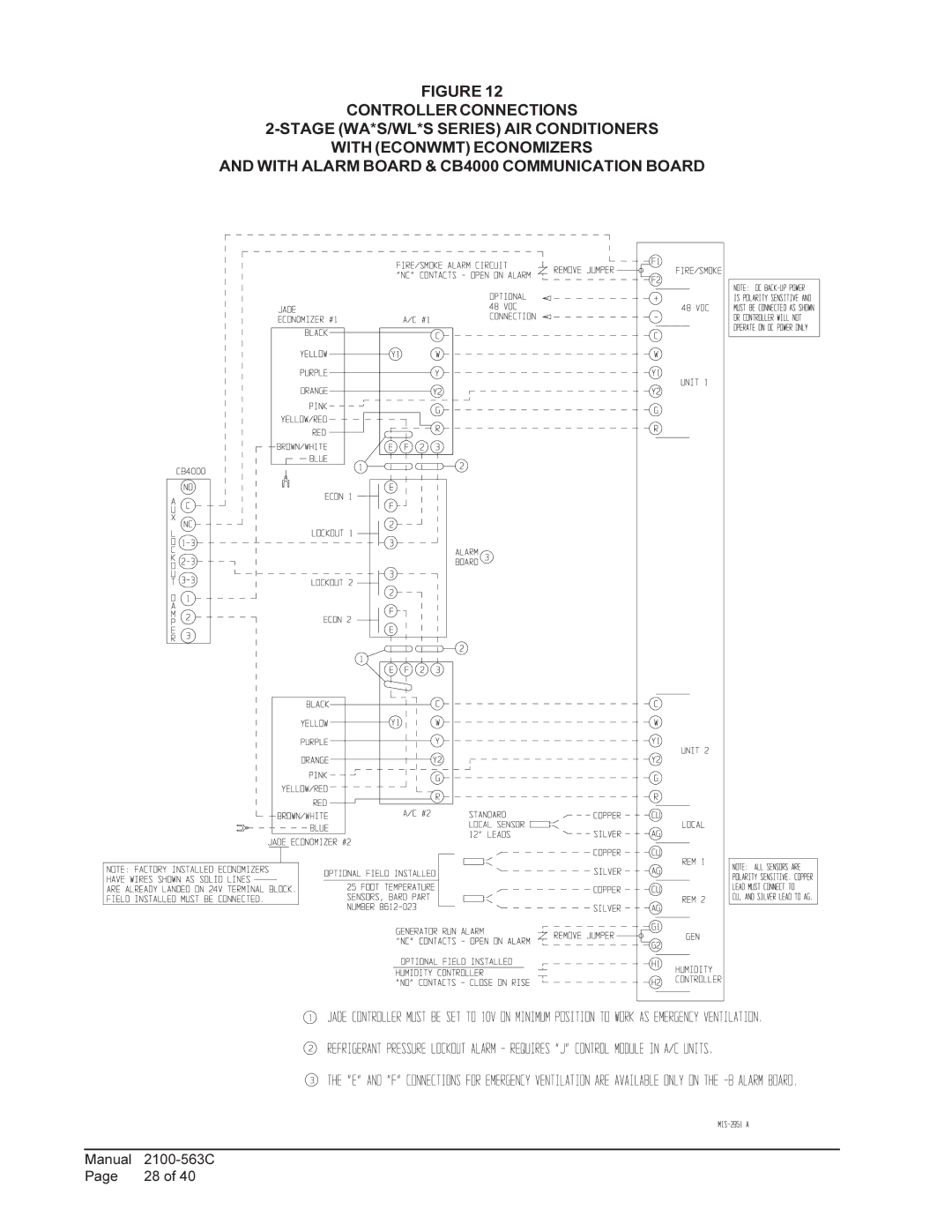 Bard MC4000 installation instructions Manual 