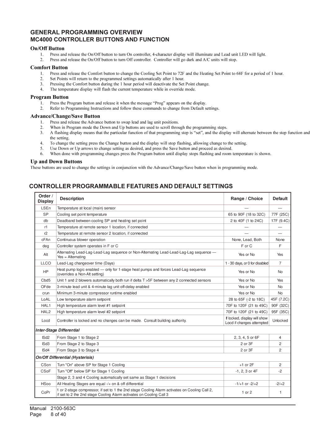 Bard MC4000 installation instructions General Programming Overview, Controller Programmable Features and Default Settings 