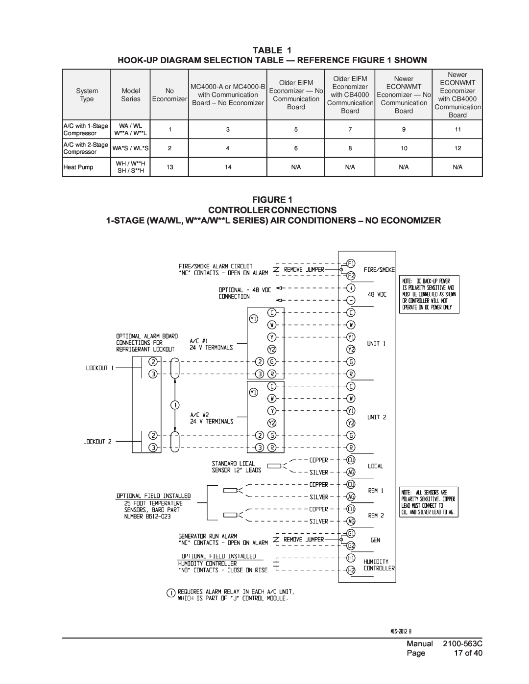 Bard MC4000 installation instructions Figure Controllerconnections, Manual, Page, 17 of, 2100-563C 