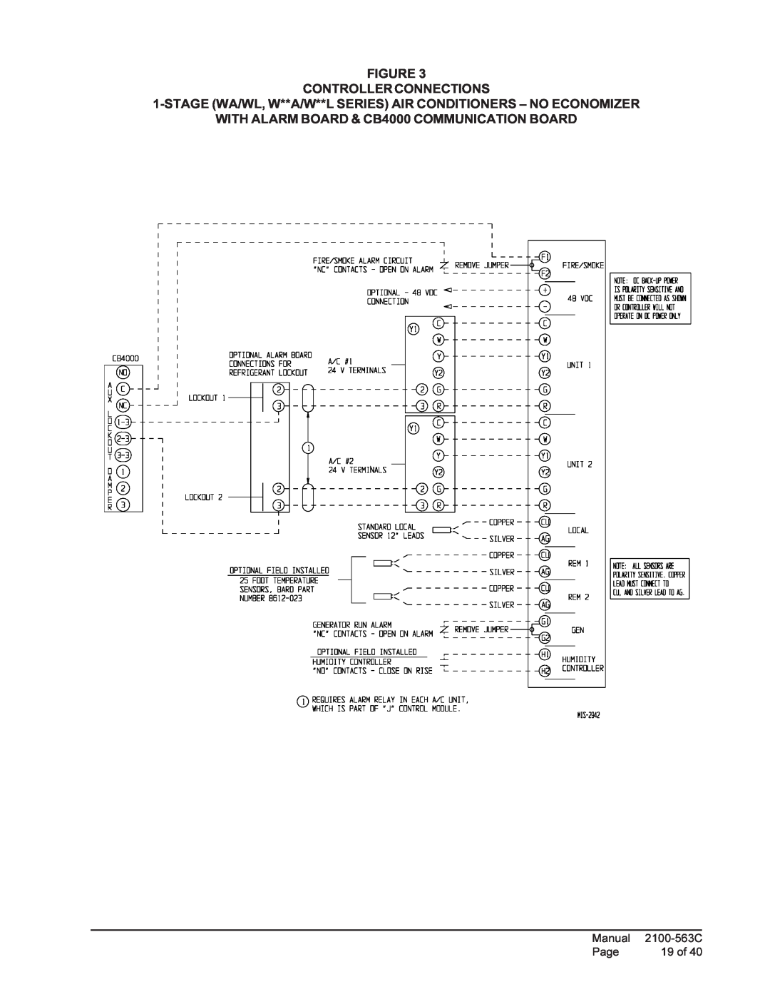 Bard MC4000 Figure Controllerconnections, WITH ALARM BOARD & CB4000 COMMUNICATION BOARD, Manual, Page, 19 of, 2100-563C 