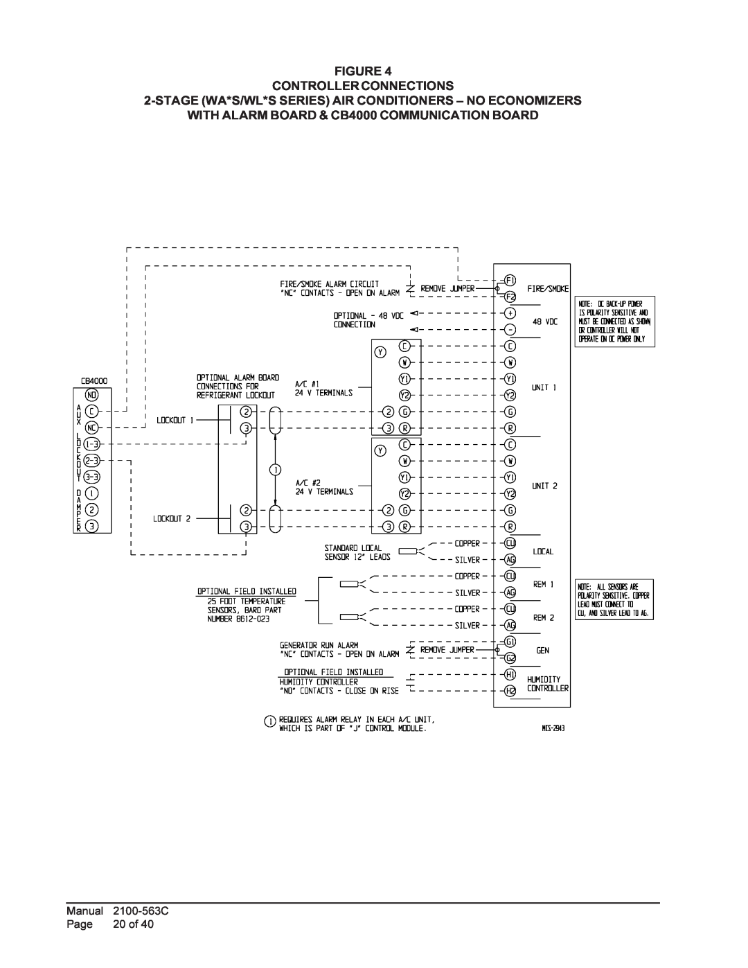 Bard MC4000 Figure Controllerconnections, WITH ALARM BOARD & CB4000 COMMUNICATION BOARD, Manual, Page, 20 of, 2100-563C 