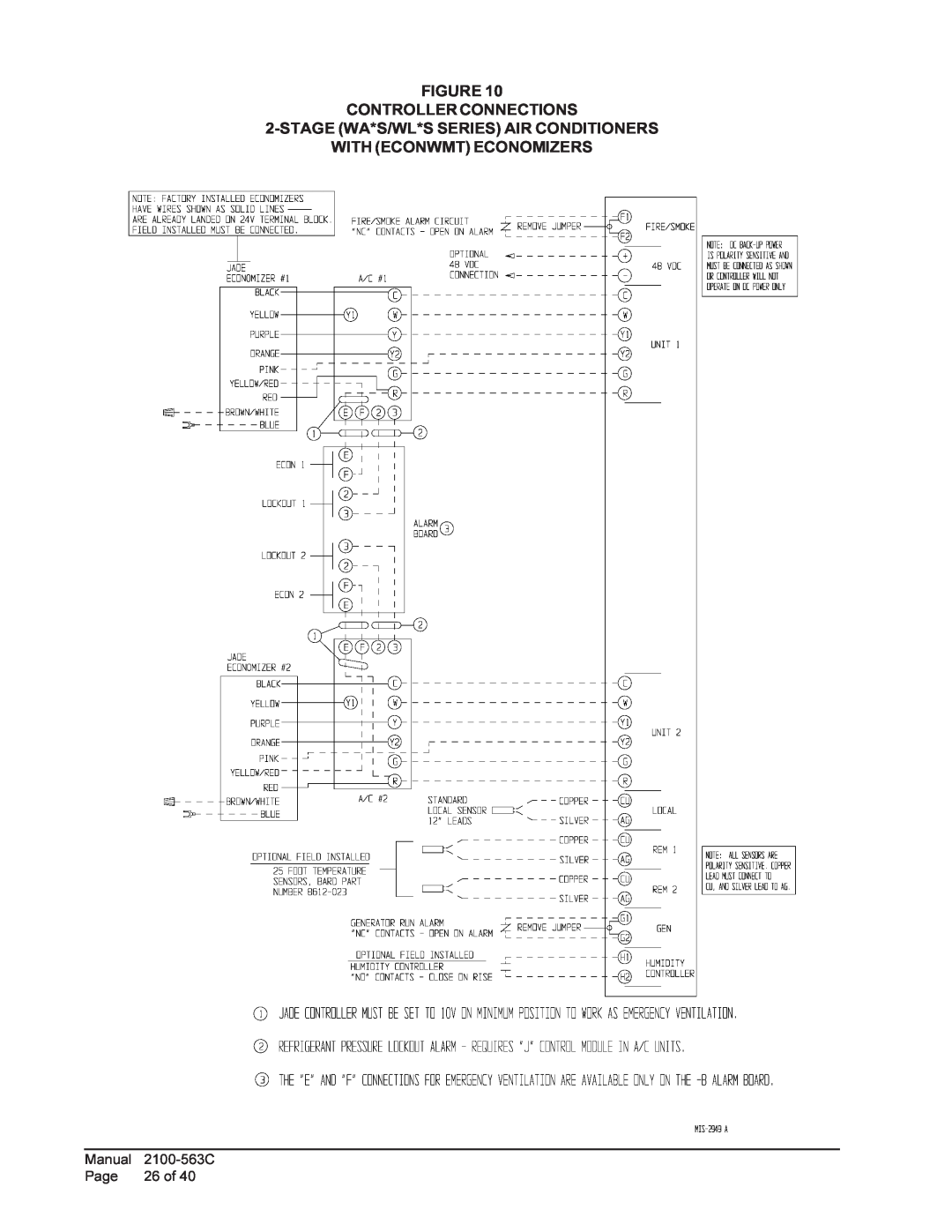 Bard MC4000 Figure Controllerconnections, Stagewa*S/Wl*S Series Air Conditioners, With Econwmt Economizers, Manual, Page 