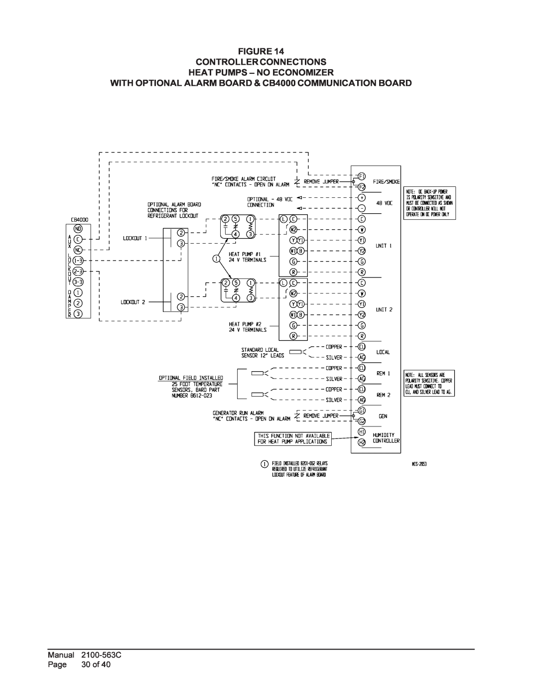 Bard MC4000 Figure Controllerconnections, Heat Pumps - No Economizer, Manual, Page, 30 of, 2100-563C 