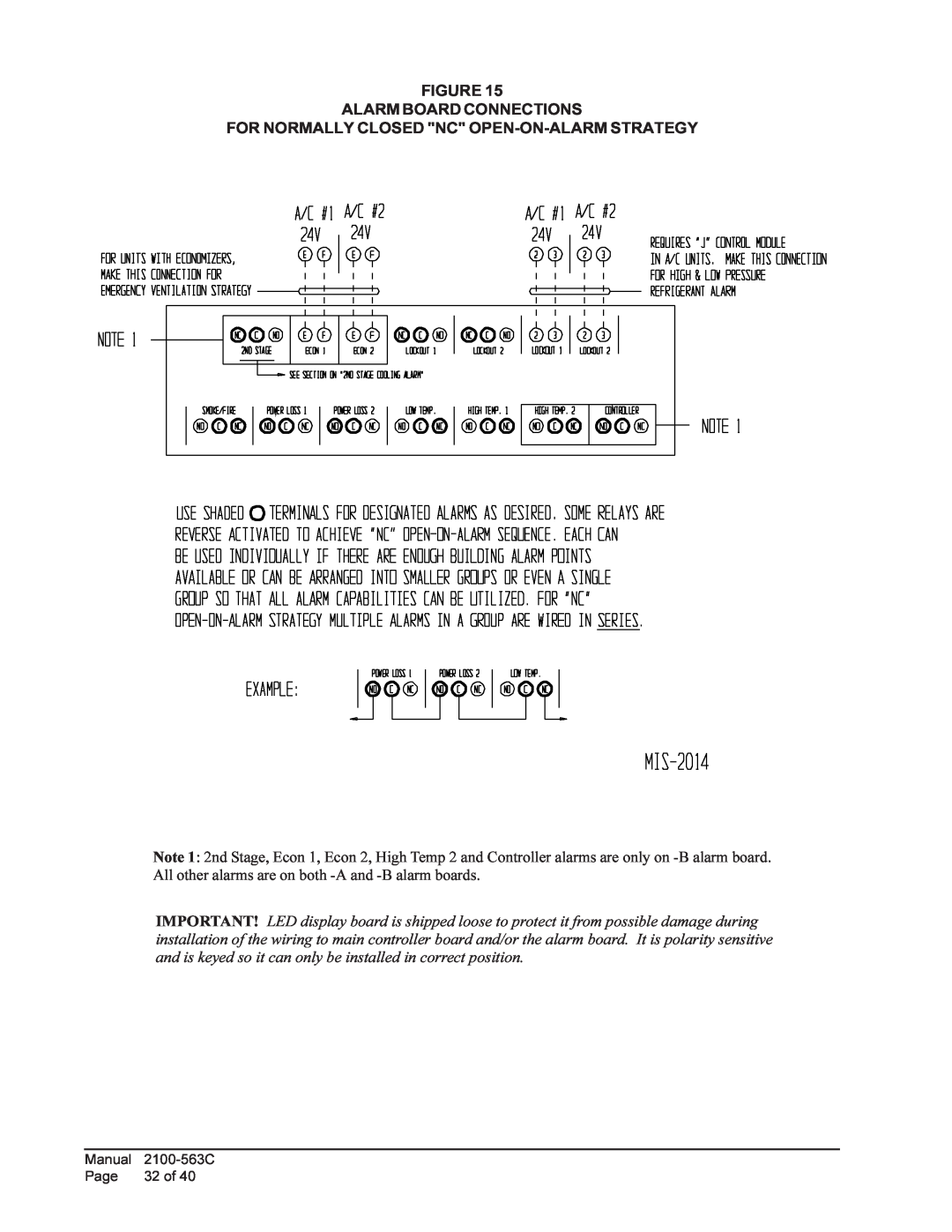 Bard MC4000 Figure Alarm Board Connections, For Normally Closed Nc Open-On-Alarmstrategy, Manual, Page, 32 of 