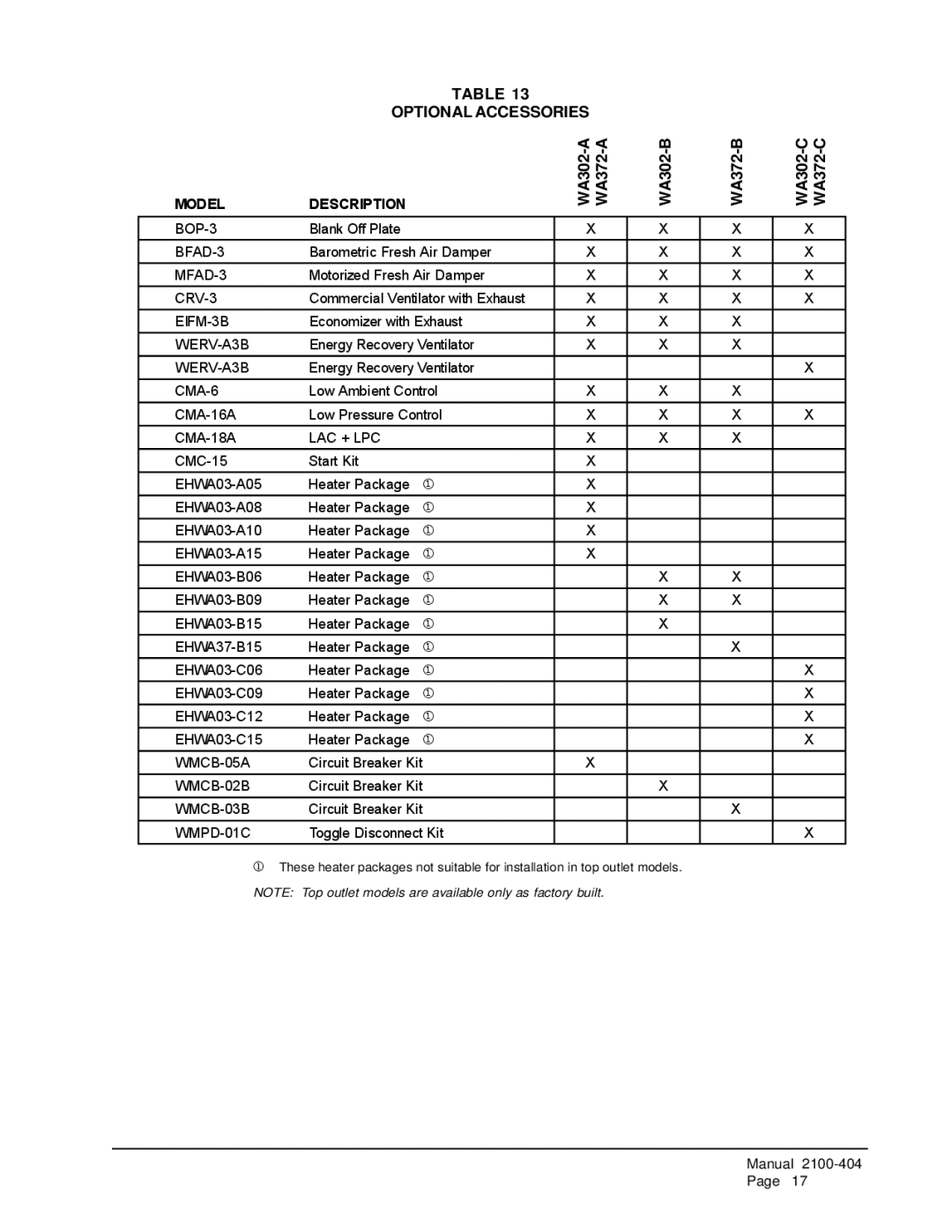 Bard MIS-656 installation instructions WA302-A WA372-A WA302-B WA372-B, Optional Accessories 