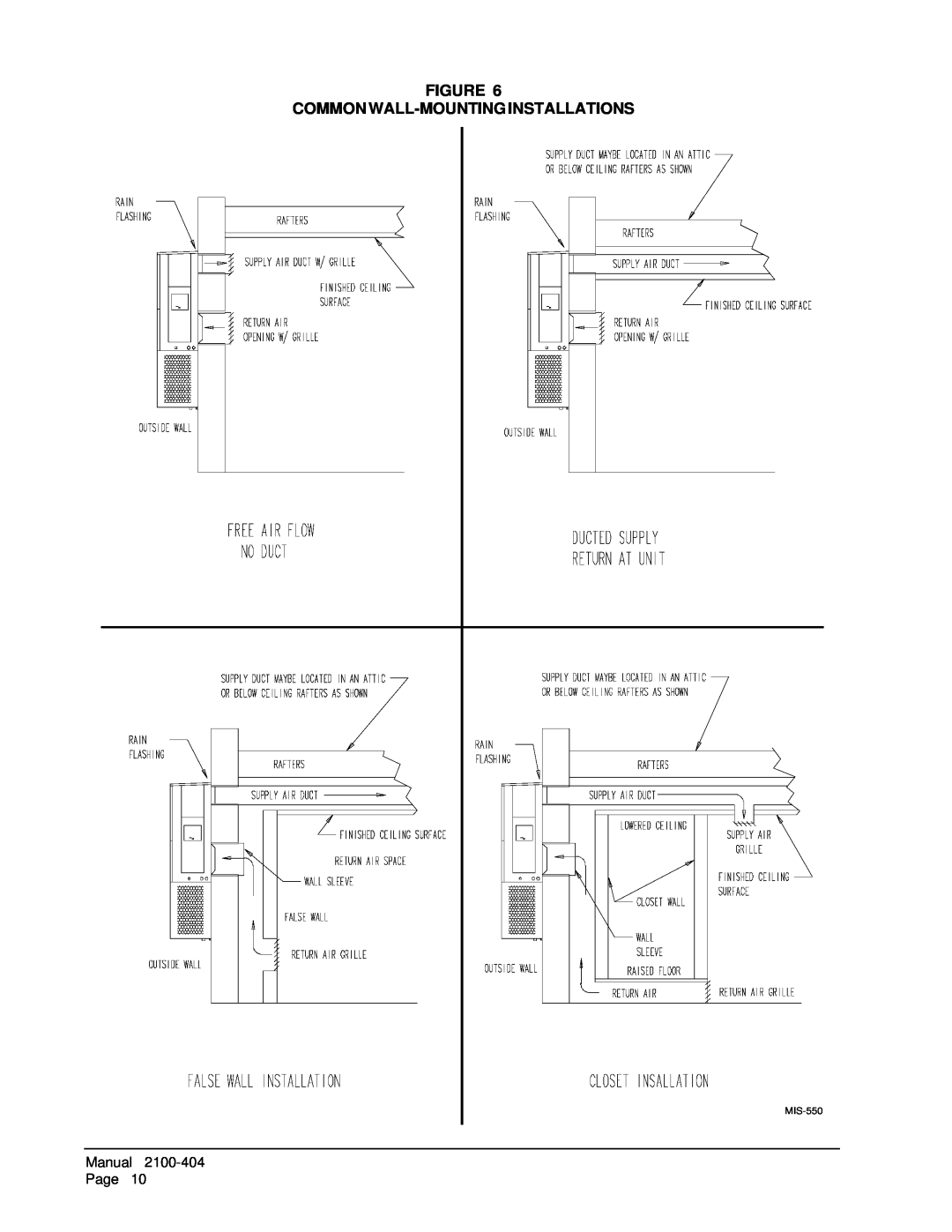 Bard MIS-656 installation instructions Figure Common Wall-Mountinginstallations, Manual, 2100-404, Page, MIS-550 