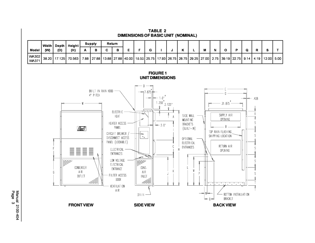 Bard MIS-656 Table Dimensions Of Basic Unit Nominal, Figure Unit Dimensions, Front View, Side View, Back View 