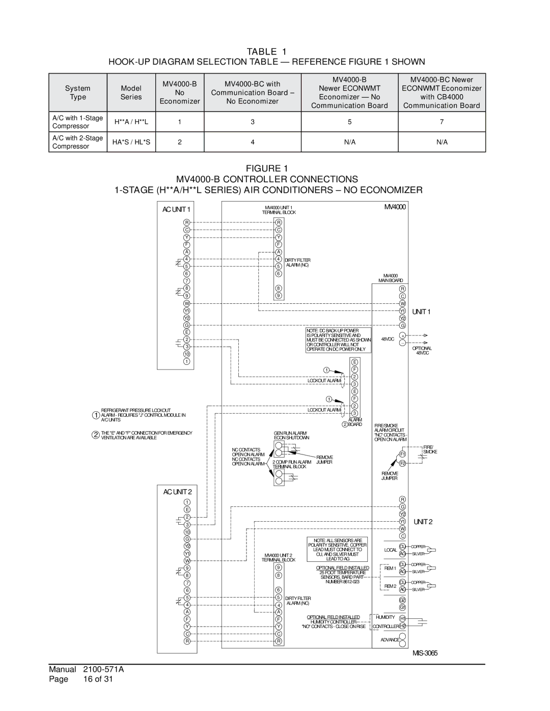 Bard MV4000 installation instructions HOOK-UP Diagram Selection Table Reference Shown 