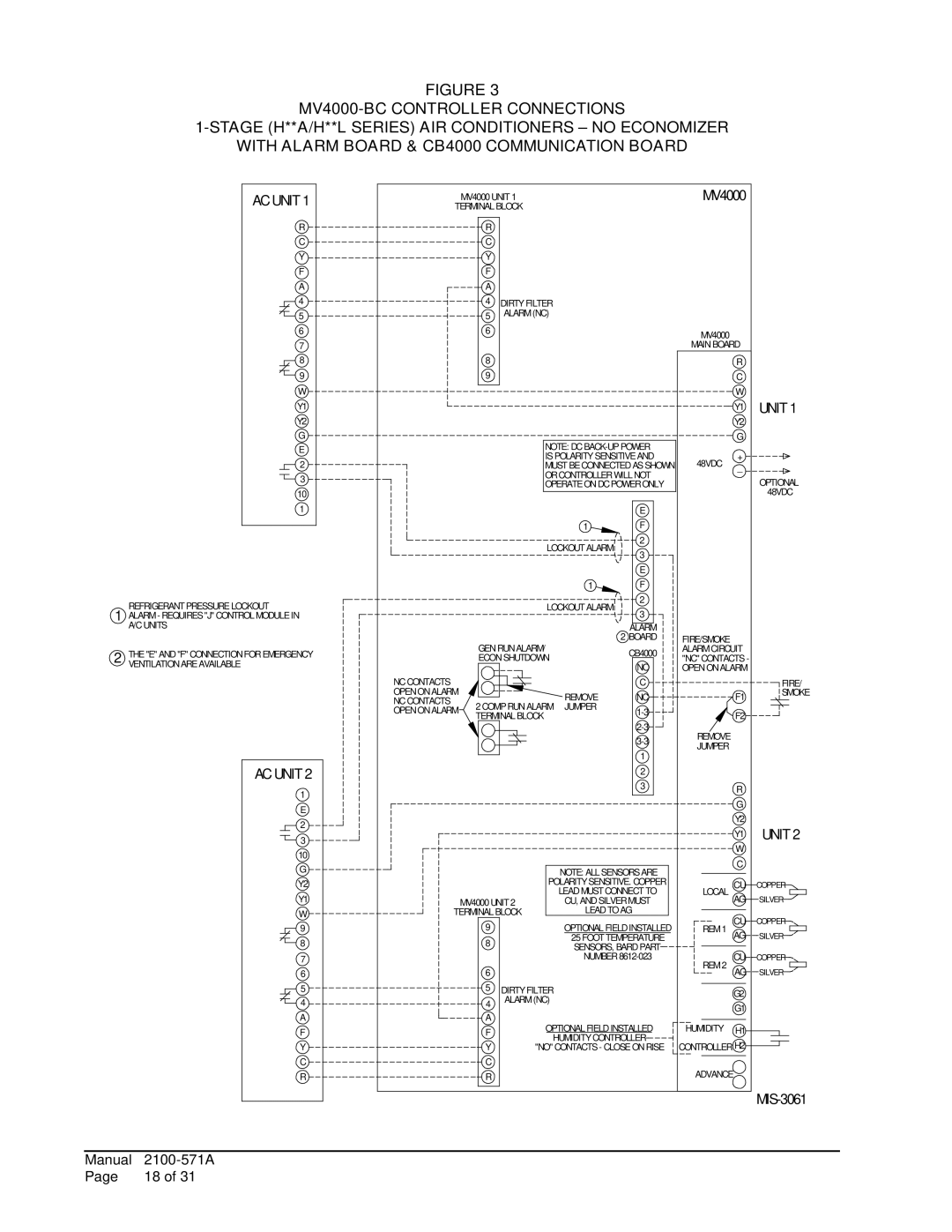 Bard MV4000 installation instructions With Alarm Board & CB4000 Communication Board 