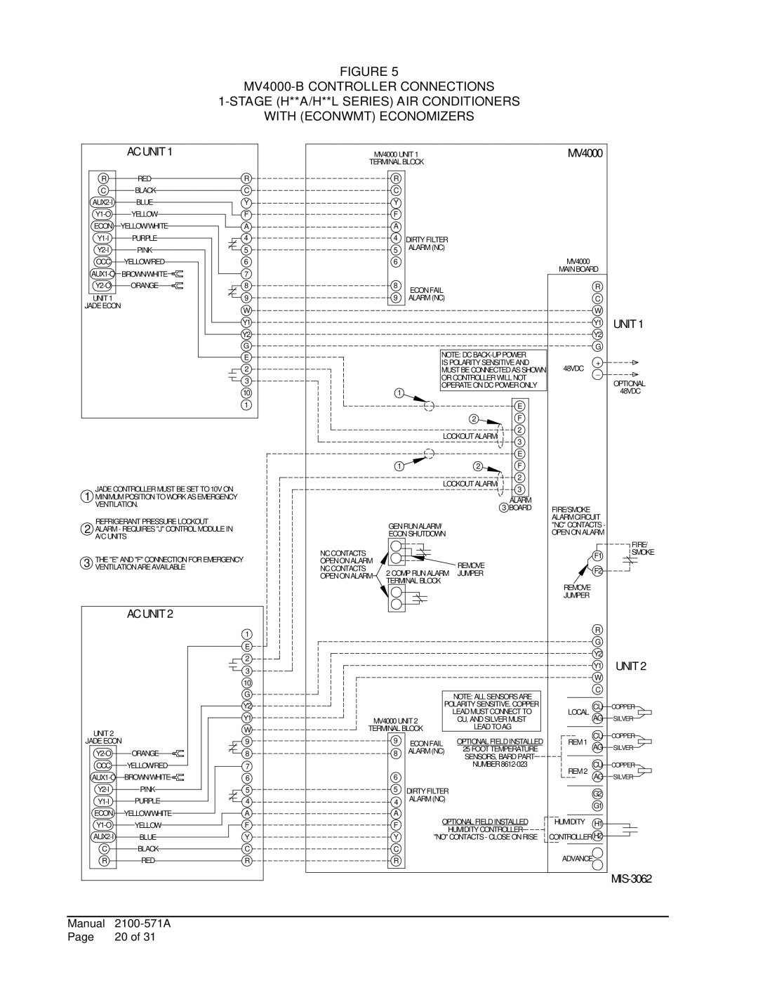 Bard MV4000 installation instructions MIS-3062 