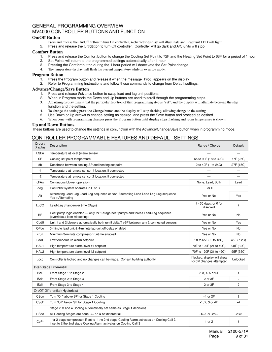 Bard MV4000 installation instructions General Programming Overview, Controller Programmable Features and Default Settings 