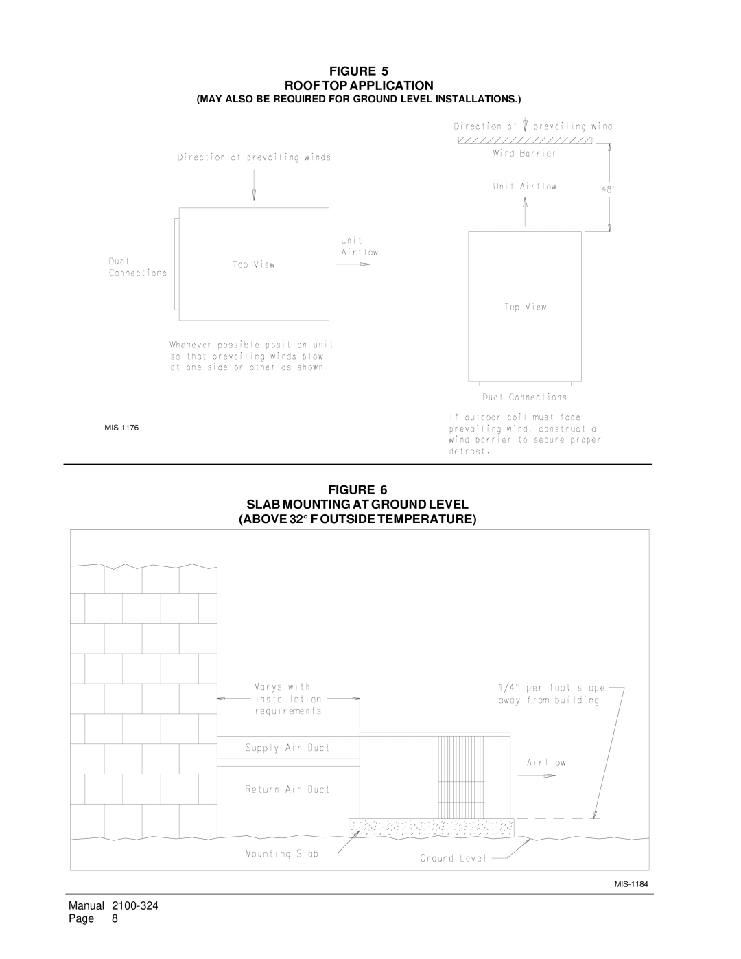 Bard P1142A3, P1148A1, P1060A1 Roof TOP Application, Slab Mounting AT Ground Level Above 32 F Outside Temperature 