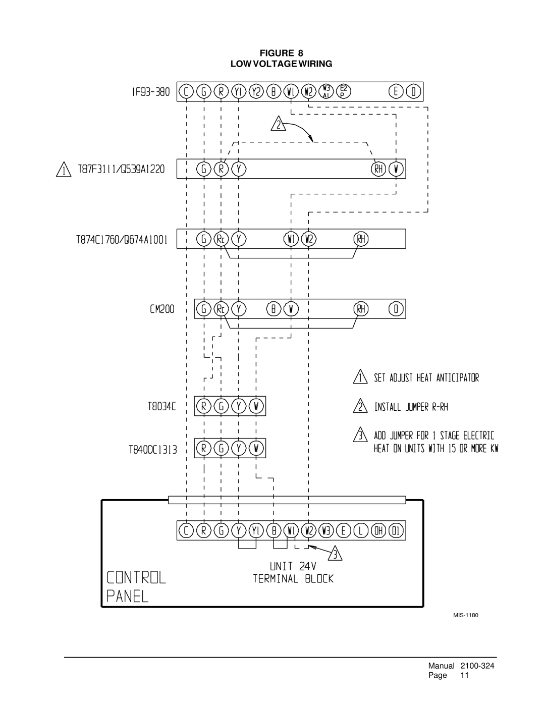 Bard P1142A3, P1148A1, P1060A1 installation instructions LOW Voltage Wiring 