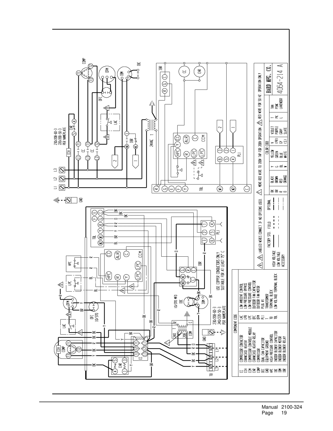 Bard P1148A1, P1142A3, P1060A1 installation instructions Manual 