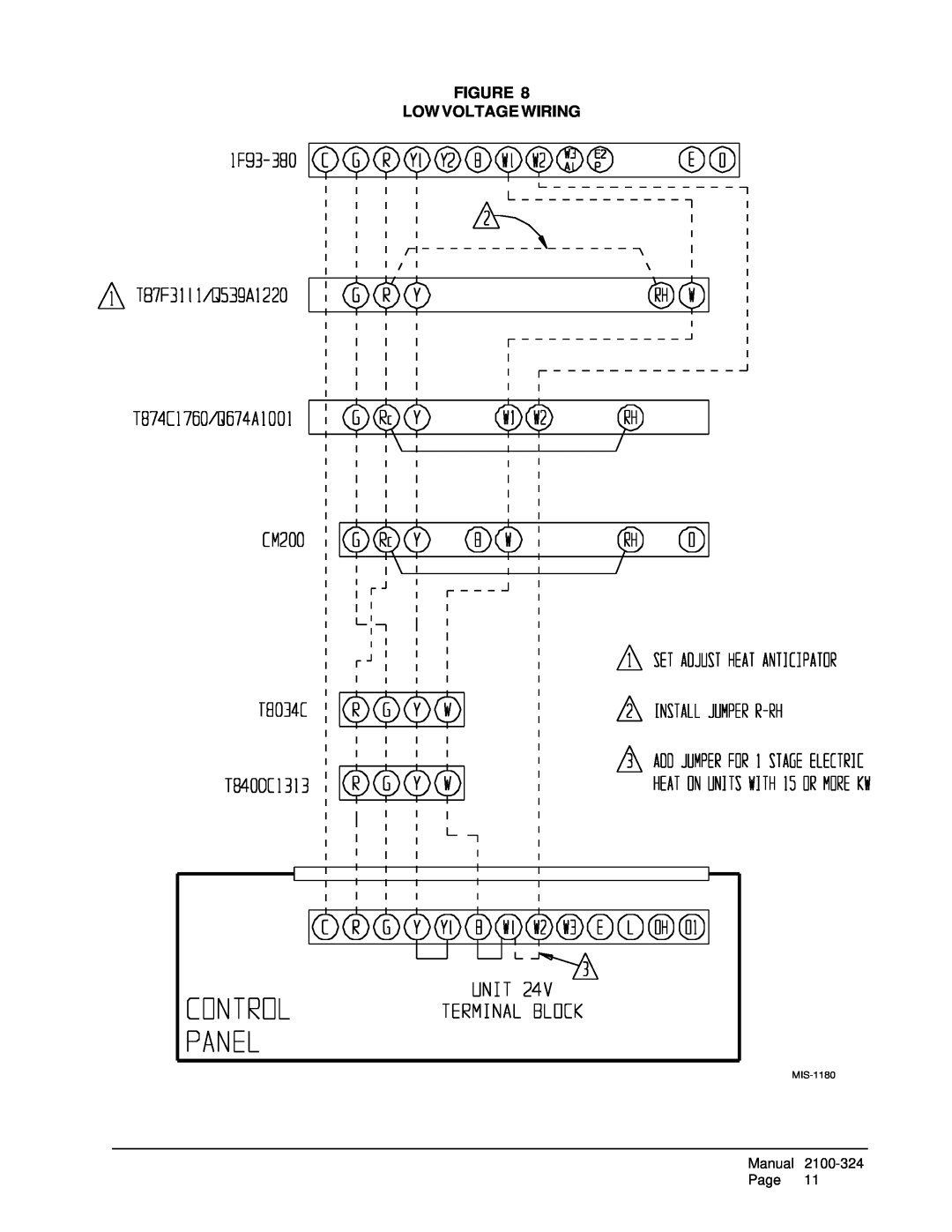 Bard P1142A3, P1148A1, P1060A1 installation instructions Figure Low Voltage Wiring, MIS-1180 