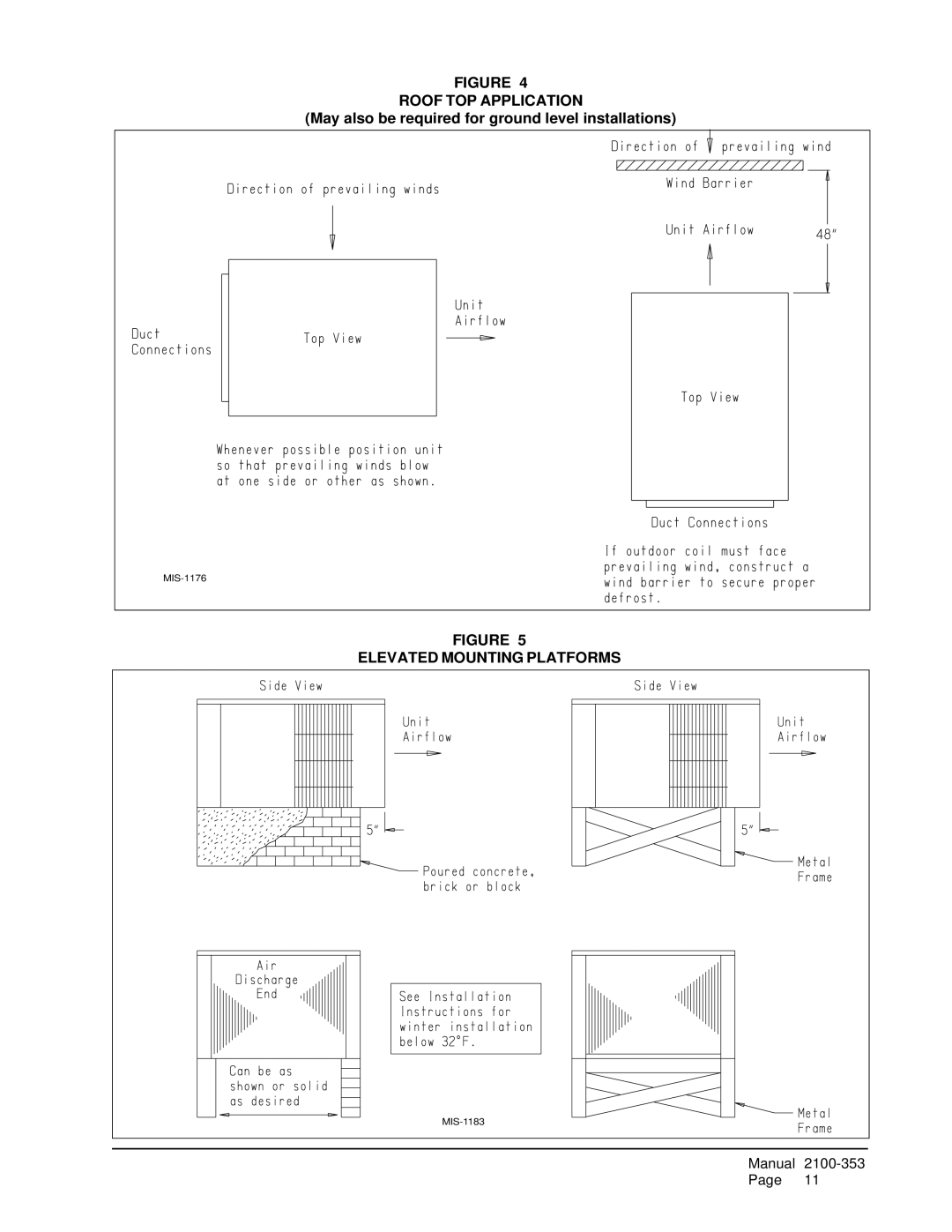 Bard P1124A3, P1224A2 installation instructions Roof TOP Application, Elevated Mounting Platforms 