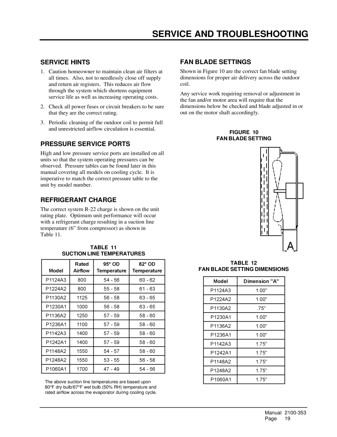 Bard P1124A3 Service and Troubleshooting, Service Hints, Pressure Service Ports, Refrigerant Charge, FAN Blade Settings 