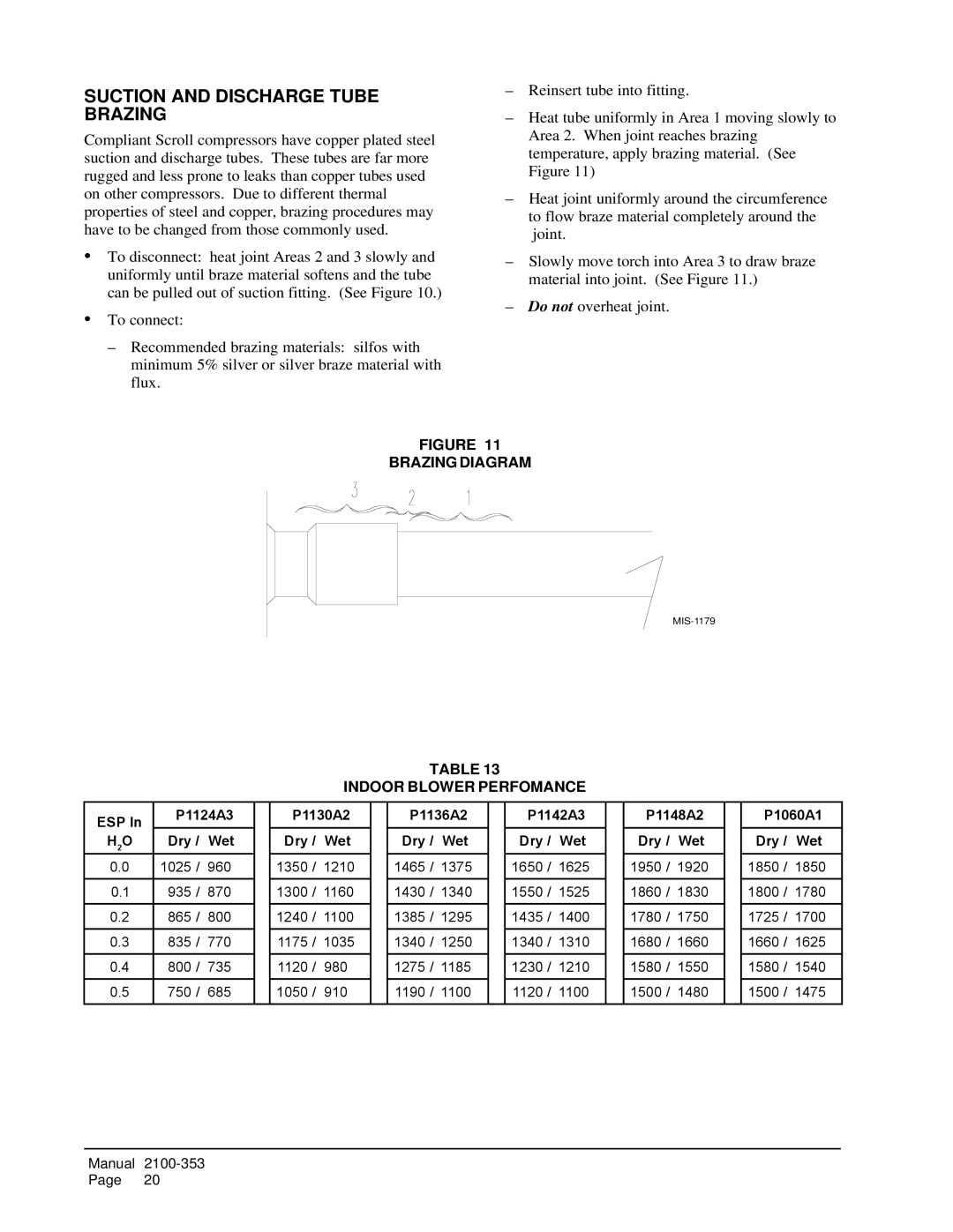 Bard P1224A2, P1124A3 Suction and Discharge Tube Brazing, Brazing Diagram, Indoor Blower Perfomance, Dry Wet Dry / Wet 