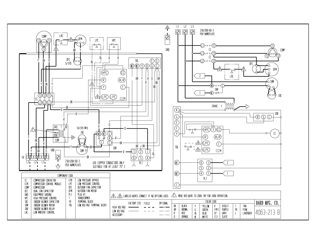 Bard P1124A3, P1224A2 installation instructions 