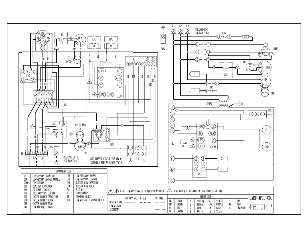 Bard P1224A2, P1124A3 installation instructions 