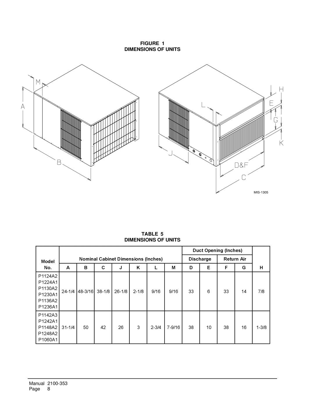 Bard P1230A1, P1248A2, P1236A1, P1148A2, P1242A1, P1136A2, P1130A2, P1224A1, P1124A2 installation instructions Dimensions of Units 