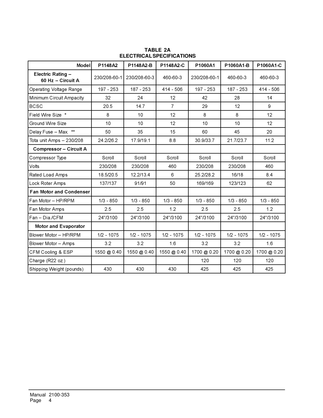 Bard P1130A2, P1248A2, P1230A1, P1236A1, P1148A2, P1242A1, P1136A2, P1224A1, P1124A2 installation instructions 414 