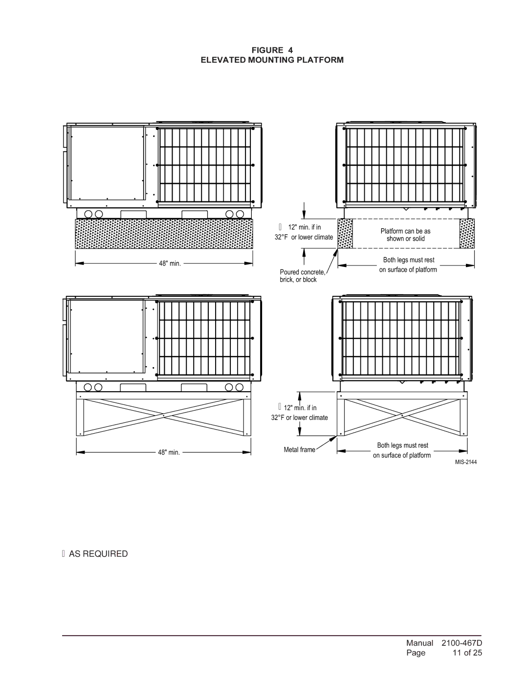 Bard PA13361-B, PA13361-A, PA13241-A, PA13301-A installation instructions Elevated Mounting Platform, AS Required 