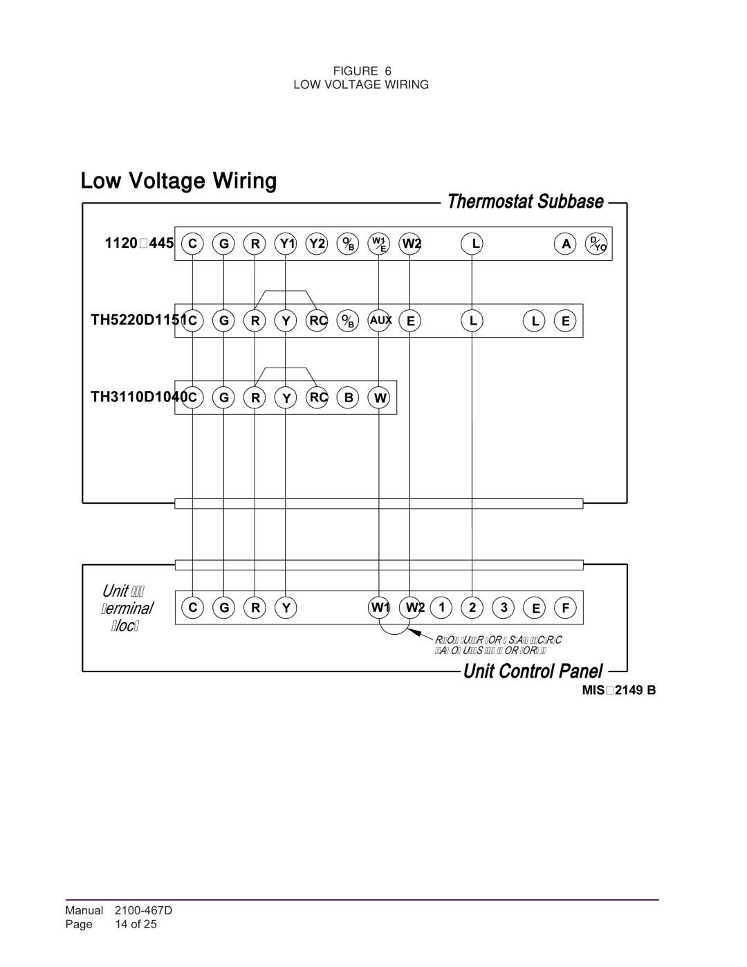 Bard PA13301-A, PA13361-A, PA13241-A, PA13361-B installation instructions Low Voltage Wiring, LOW Voltage Wiring 