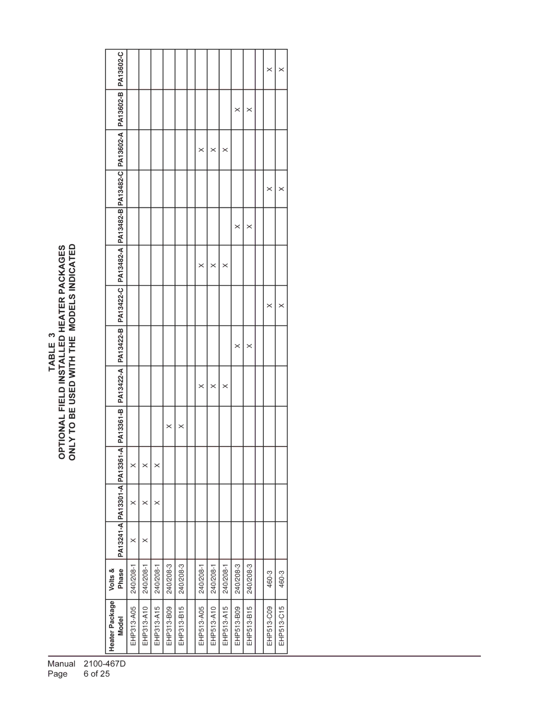 Bard PA13301-A, PA13361-A, PA13241-A, PA13361-B installation instructions Volts 