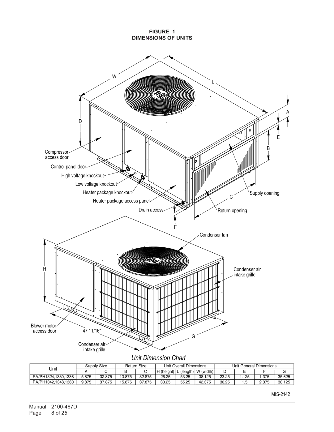 Bard PA13361-A, PA13241-A, PA13301-A, PA13361-B installation instructions Unit Dimension Chart, Dimensions of Units 