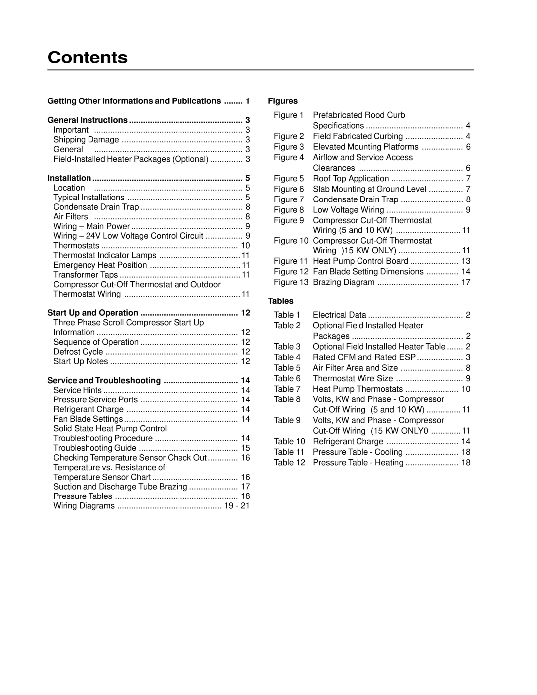 Bard PH1224, PH1230, PH1236 installation instructions Contents 