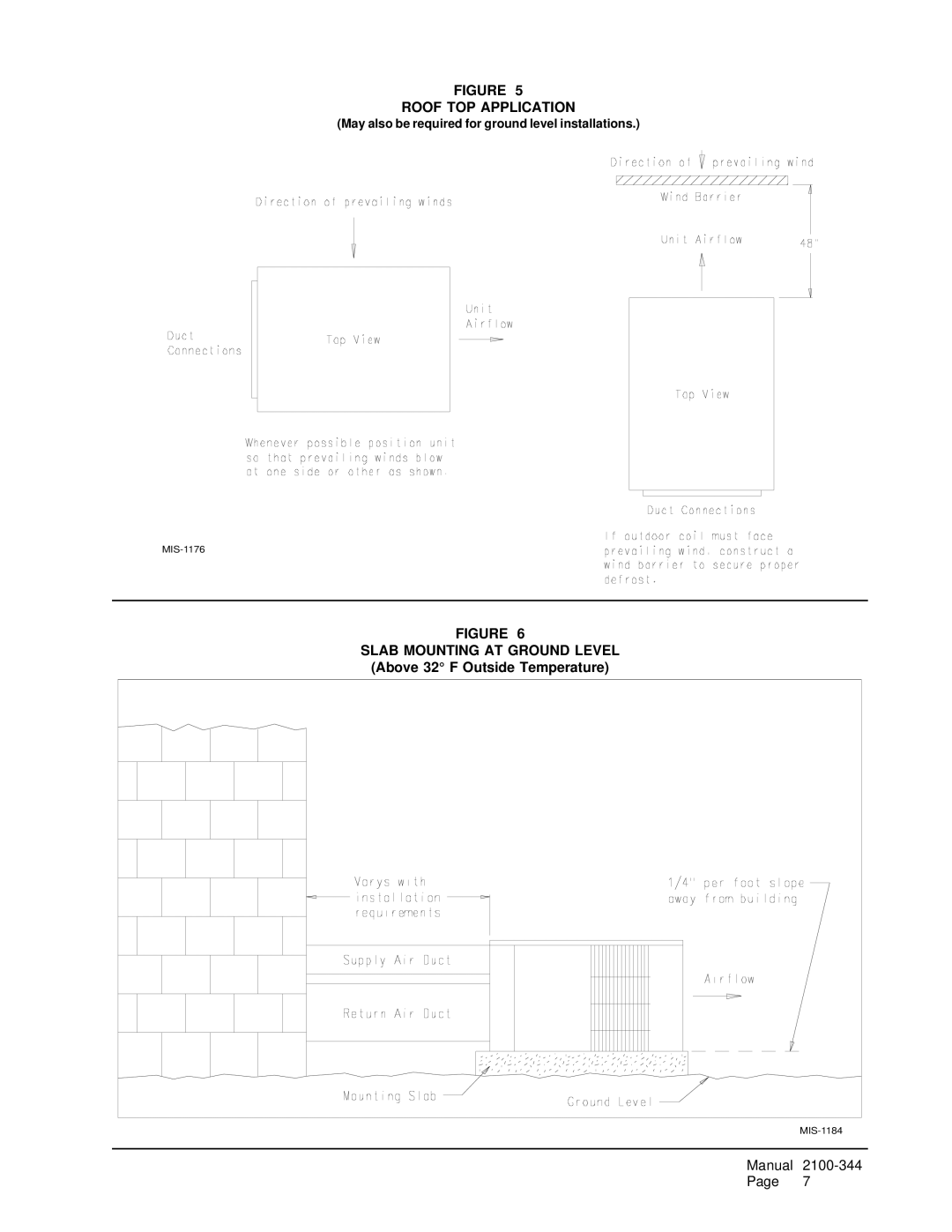 Bard PH1230, PH1236, PH1224 Roof TOP Application, Slab Mounting AT Ground Level Above 32 F Outside Temperature 