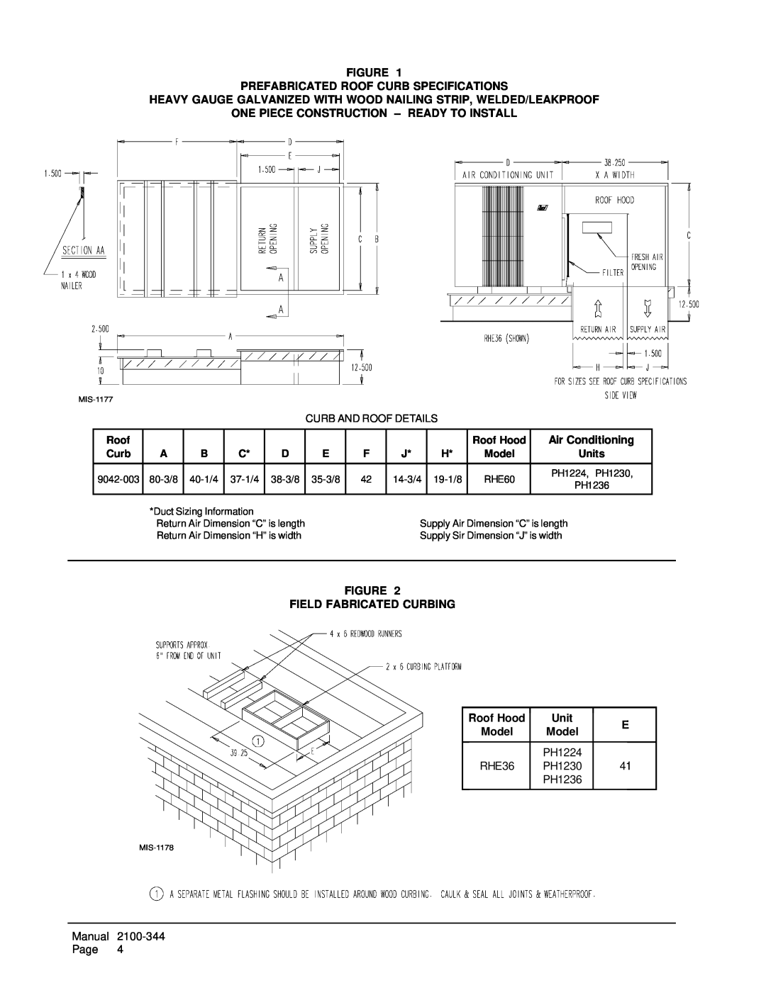 Bard PH1230, PH1236, PH1224 installation instructions Figure Prefabricated Roof Curb Specifications 