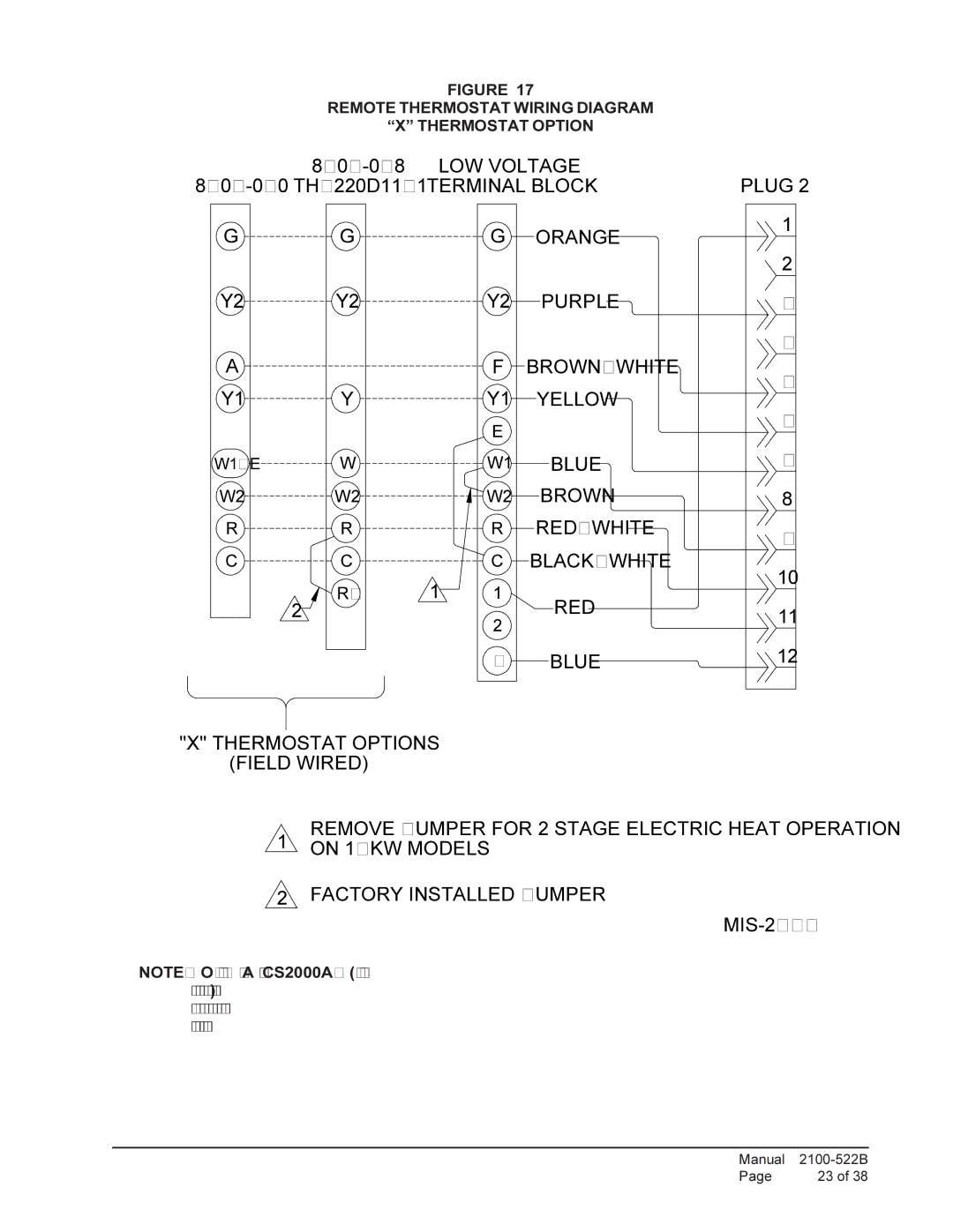 Bard Q48A1, Q30A1, Q36A1, Q42A1, Q60A1, Q24A1 installation instructions Remote Thermostat Wiring Diagram, Thermostat Option 