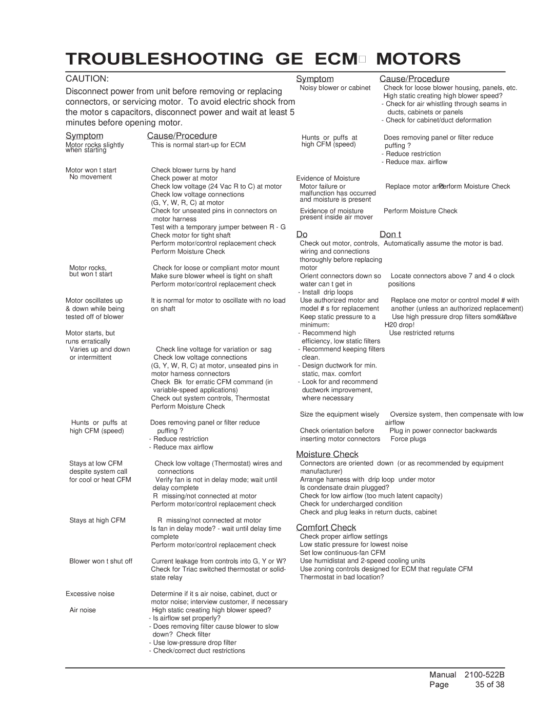 Bard Q48A1, Q30A1, Q36A1, Q42A1, Q60A1, Q24A1 installation instructions Troubleshooting GE ECM Motors, Don’t 