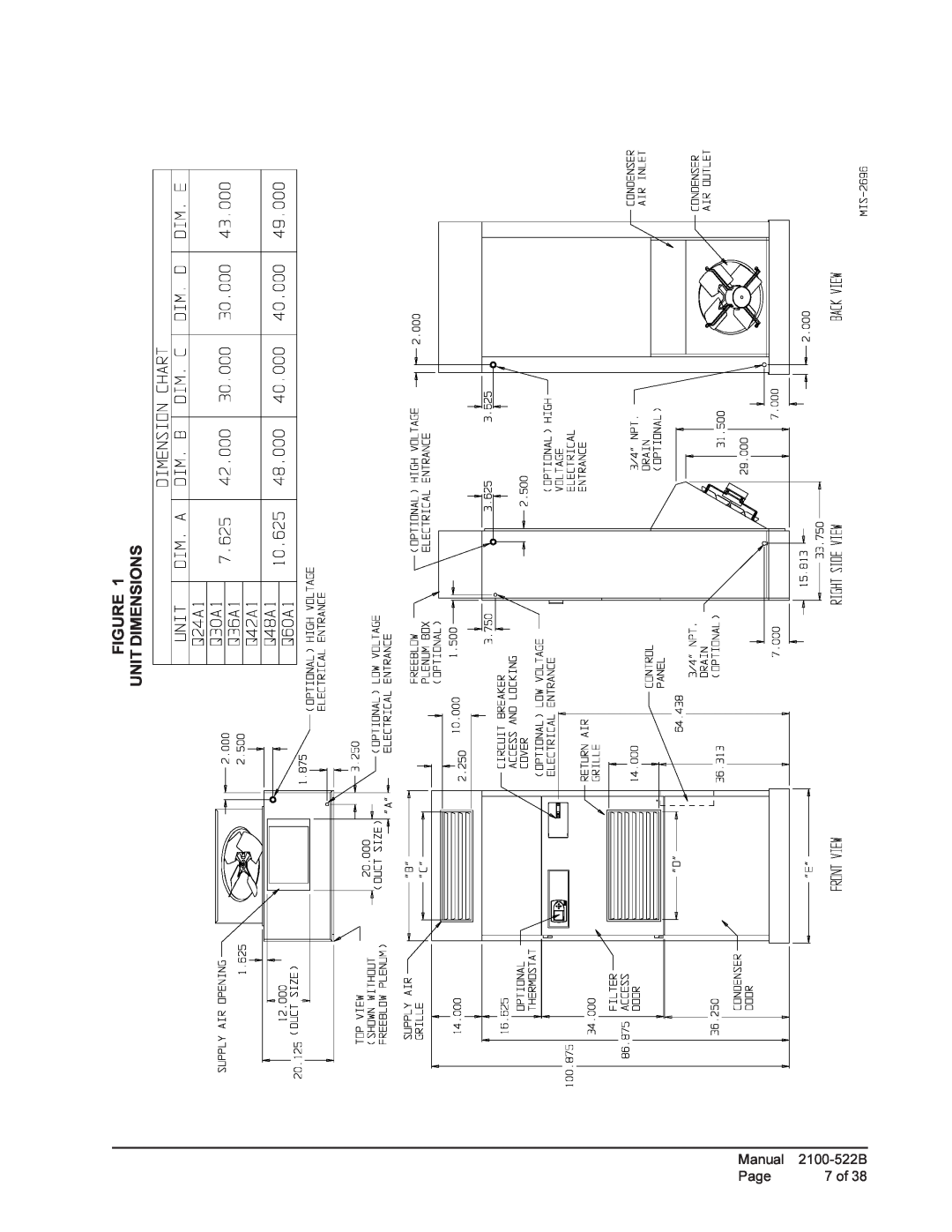 Bard Q36A1, Q30A1, Q42A1, Q60A1, Q24A1, Q48A1 installation instructions Unit Dimensions Figure, Manual, Page, 7 of 