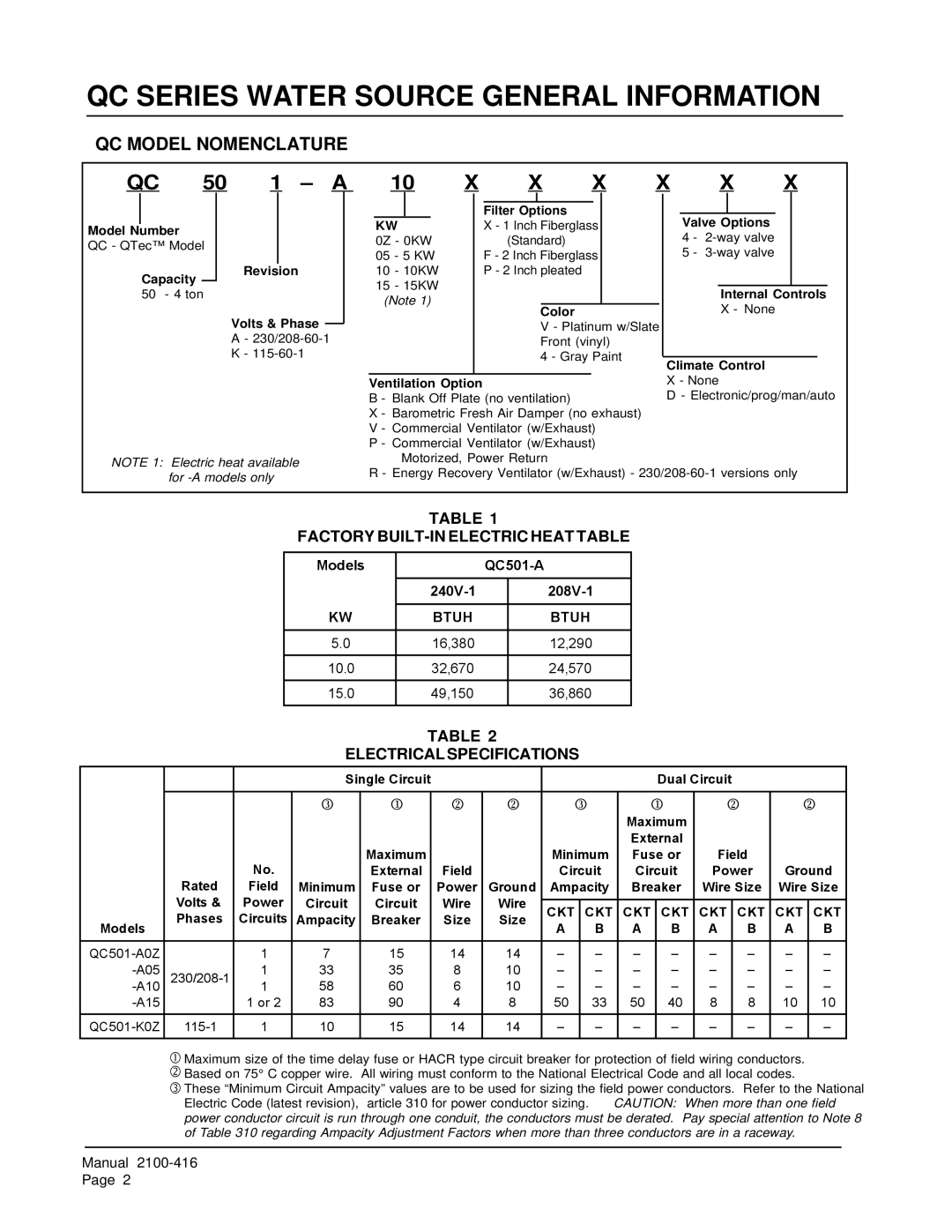 Bard QC501 QC Series Water Source General Information, QC Model Nomenclature, Factory BUILT-IN Electric Heat Table 