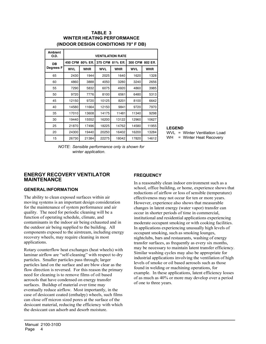 Bard QERV-A4B manual Energy Recovery Ventilator Maintenance, Winter Heating Performance Indoor Design Conditions 70 F DB 