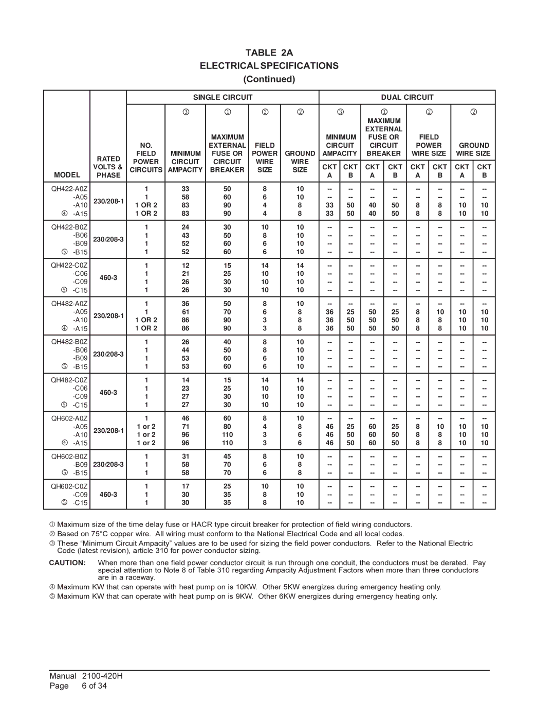 Bard QH243, QH602, QH482, QH422, QH362, QH302 installation instructions Model 