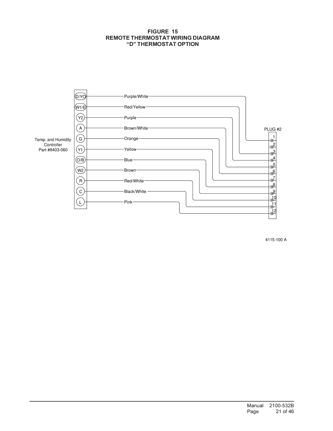 Bard QW3S1, QW4S1, QW5S1, QW2S1 installation instructions Remote Thermostat Wiring Diagram Thermostat Option 