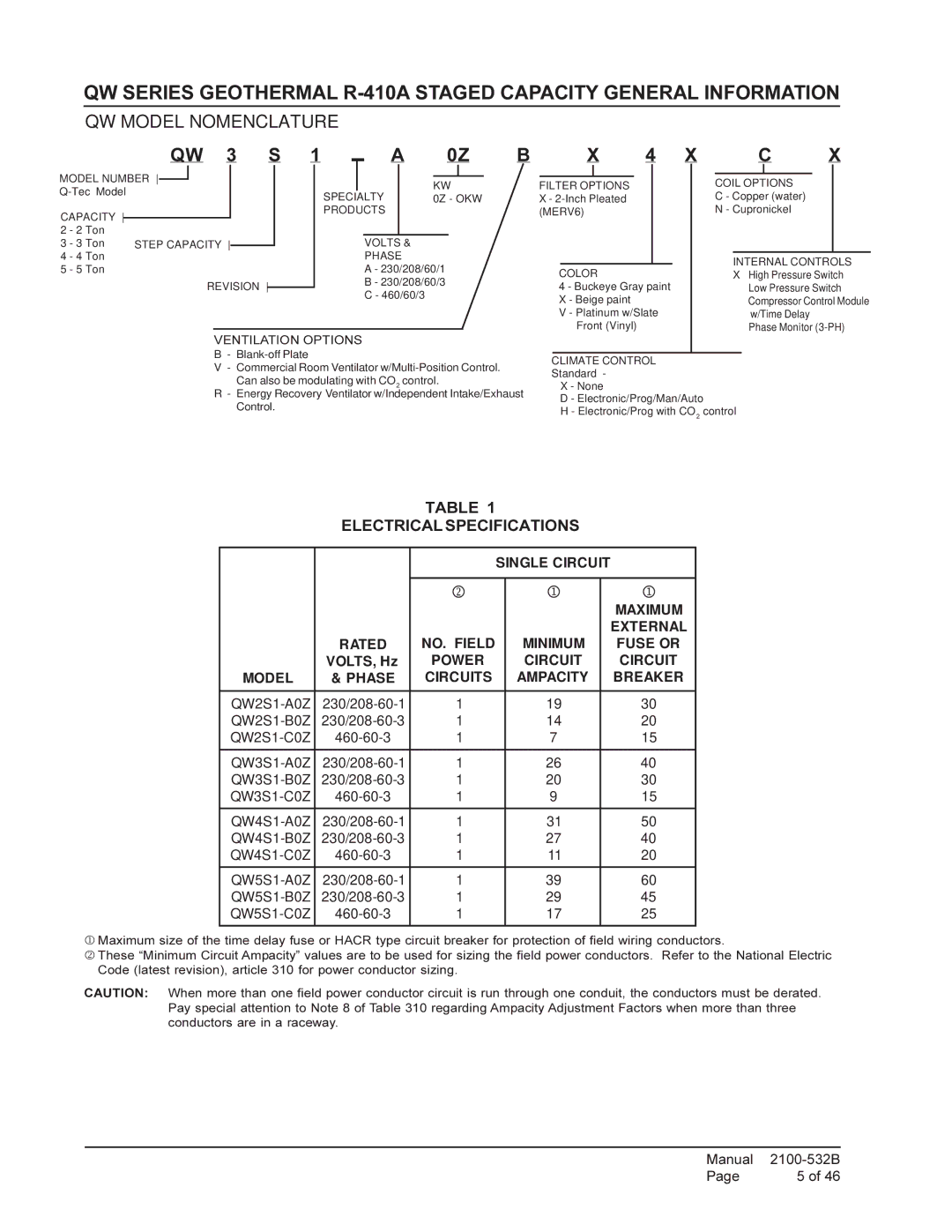 Bard QW3S1, QW4S1, QW5S1, QW2S1 installation instructions QW Model Nomenclature, Electrical Specifications 