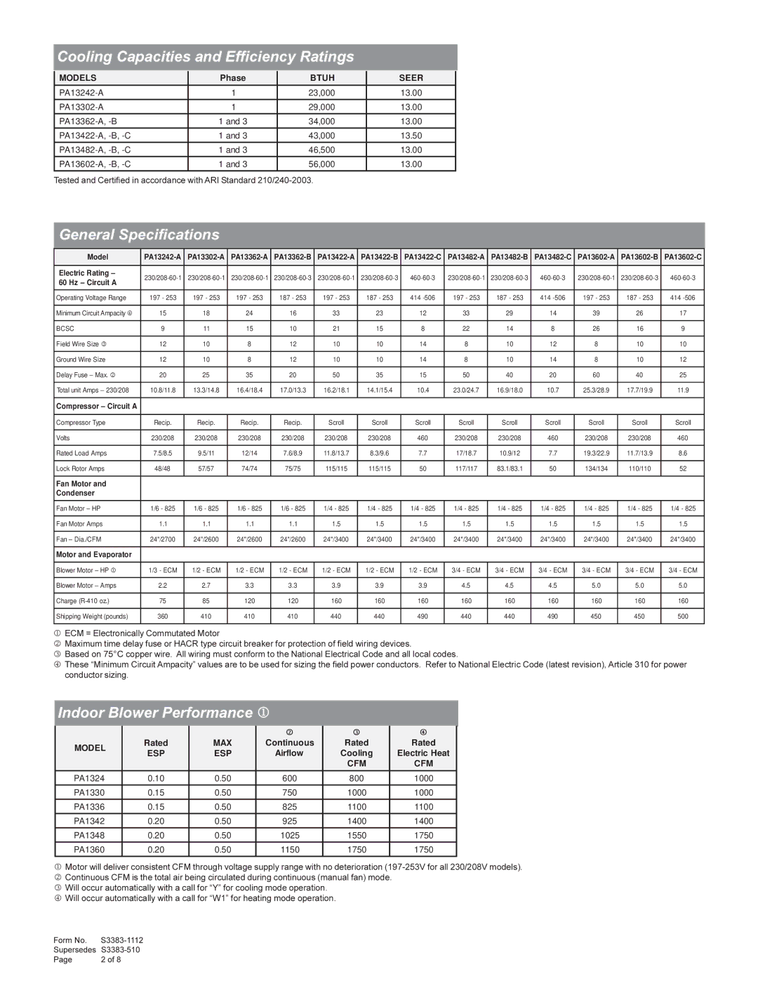 Bard R-410A manual Cooling Capacities and Efficiency Ratings, General Specifications, Indoor Blower Performance 