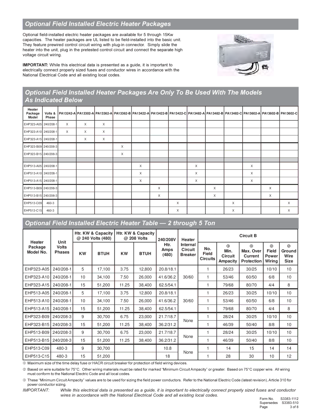 Bard R-410A Optional Field Installed Electric Heater Packages, Optional Field Installed Electric Heater through 5 Ton 