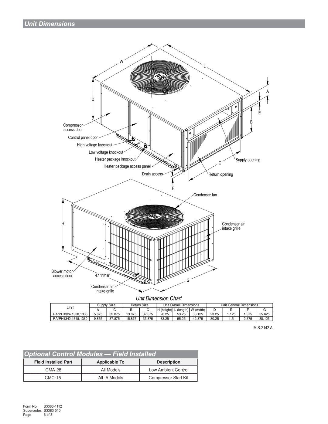 Bard R-410A Unit Dimensions, Optional Control Modules Field Installed, Field Installed Part Applicable To Description 