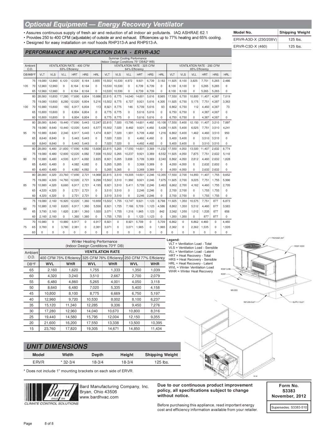 Bard R-410A manual Optional Equipment Energy Recovery Ventilator, Ventilation Rate, Whr Wvl 