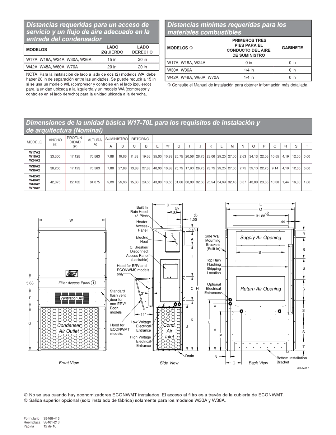 Bard R-410A manual W17A, W18A, W24A, W30A, W36A W42A, W48A, W60A, W70A, Modelo, Suministro Retorno 