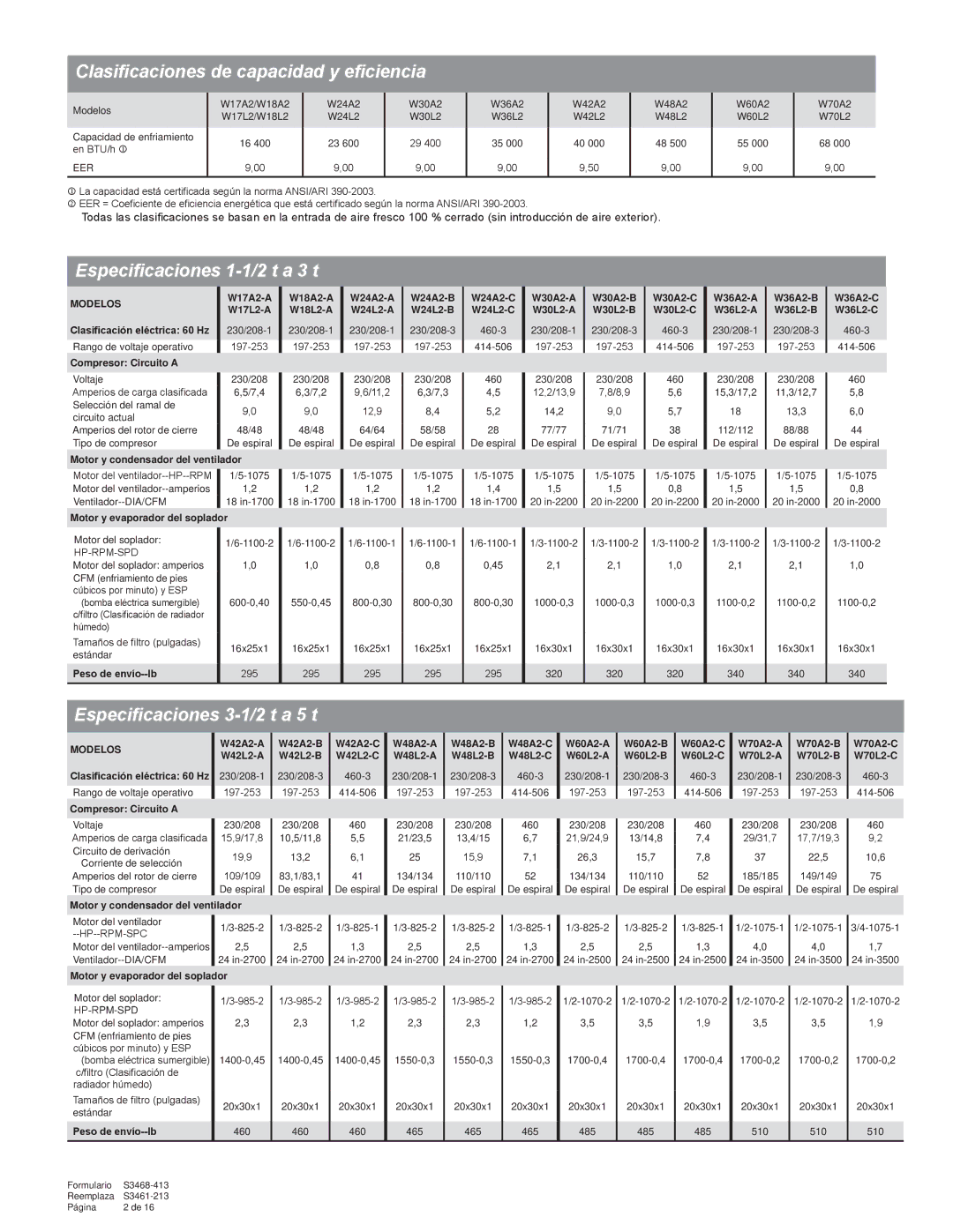 Bard R-410A Clasificaciones de capacidad y eficiencia, Especificaciones 1-1/2 t a 3 t, Especificaciones 3-1/2 t a 5 t 