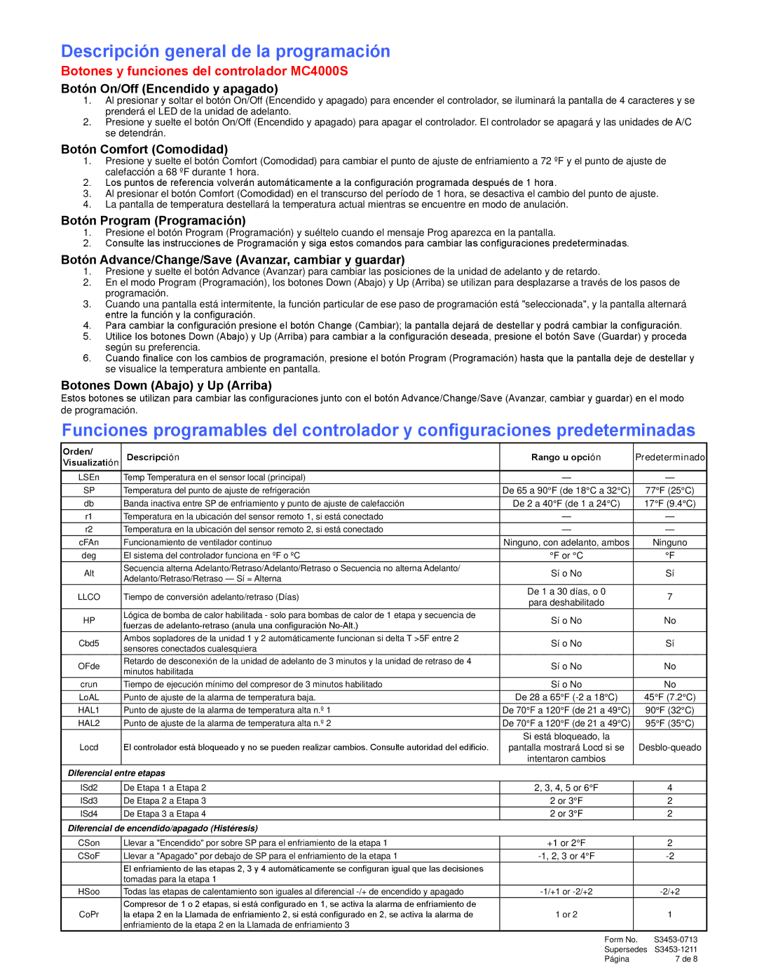 Bard Series MC4000S manual Descripción general de la programación 