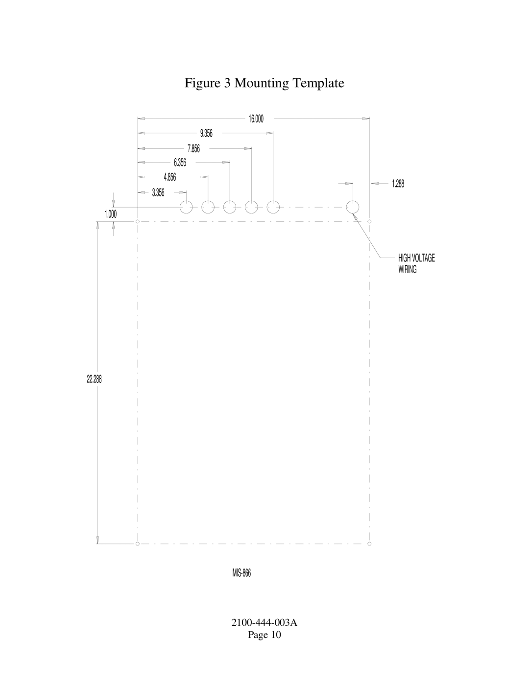 Bard TCS22-***-003 manual Mounting Template 